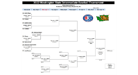 Intermediate State Tournamanet Bracket, 2022
